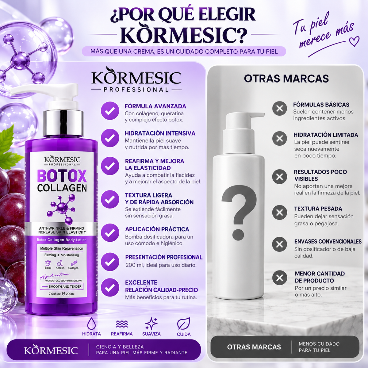 Crema Corporal Colágeno