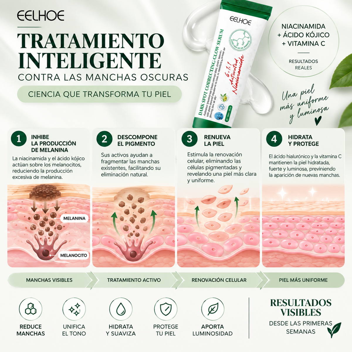 Sérum Iluminador Corrector de Manchas Oscuras EELHOE 50ml – Piel Radiante, Uniforme y Sin Imperfecciones