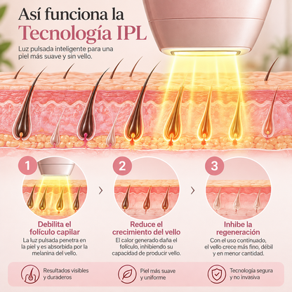 Depiladora Lase IPL