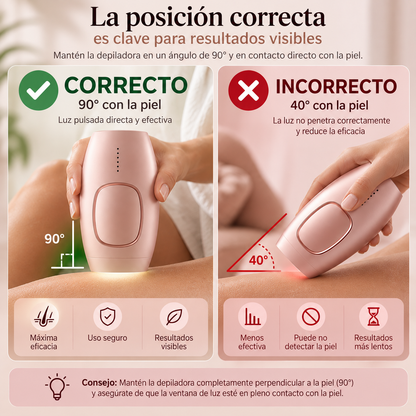 Depiladora Lase IPL